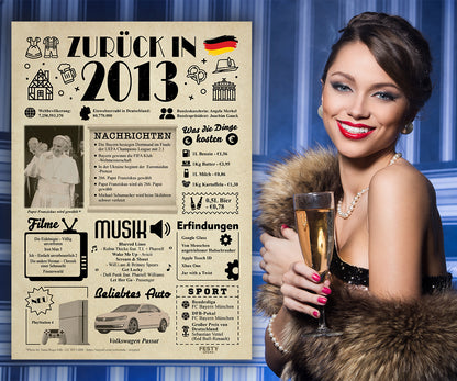 Geburtstagskarte zum 13. Geburtstag 2013 – Geschenk für Frauen und Männer