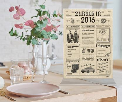 Geburtstagskarte zum 10. Geburtstag 2016 – Geschenk für Frauen und Männer