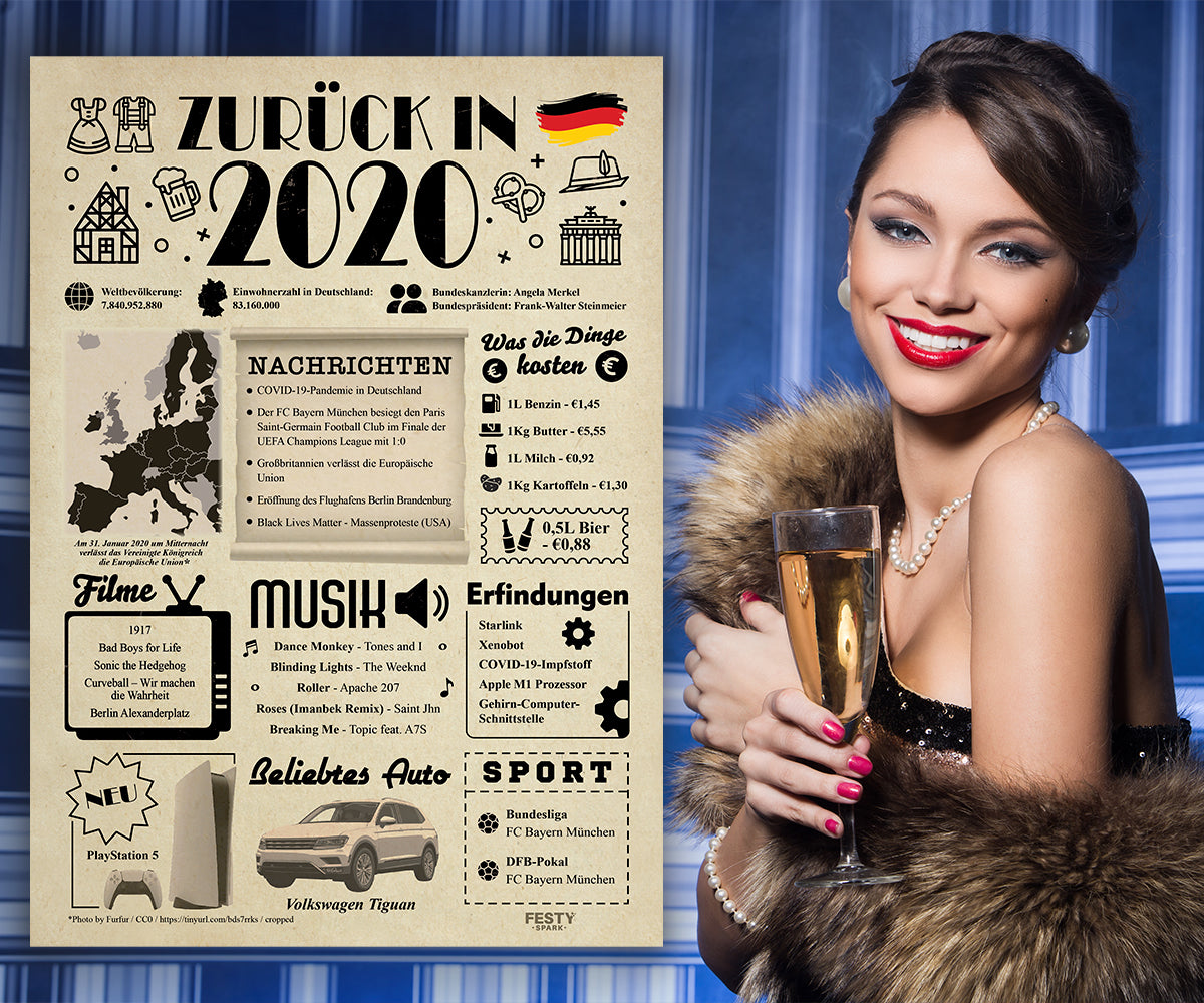Geburtstagskarte zum 6. Geburtstag 2020 – Geschenk für Frauen und Männer