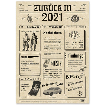 Geburtstagskarte zum 5. Geburtstag 2021 – Geschenk für Frauen und Männer