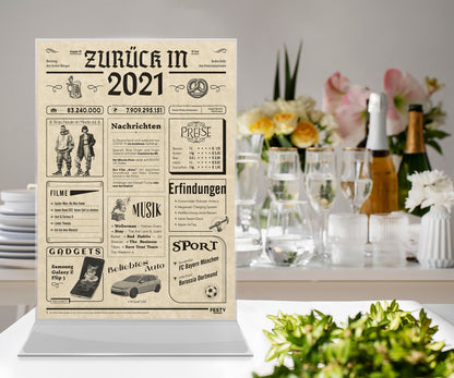 Geburtstagskarte zum 5. Geburtstag 2021 – Geschenk für Frauen und Männer