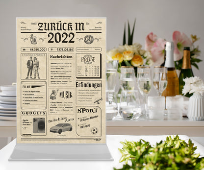 Geburtstagskarte zum 4. Geburtstag 2022 – Geschenk für Frauen und Männer