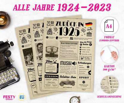 Geburtstagskarte zum 23. Geburtstag 2003 – Geschenk für Frauen und Männer