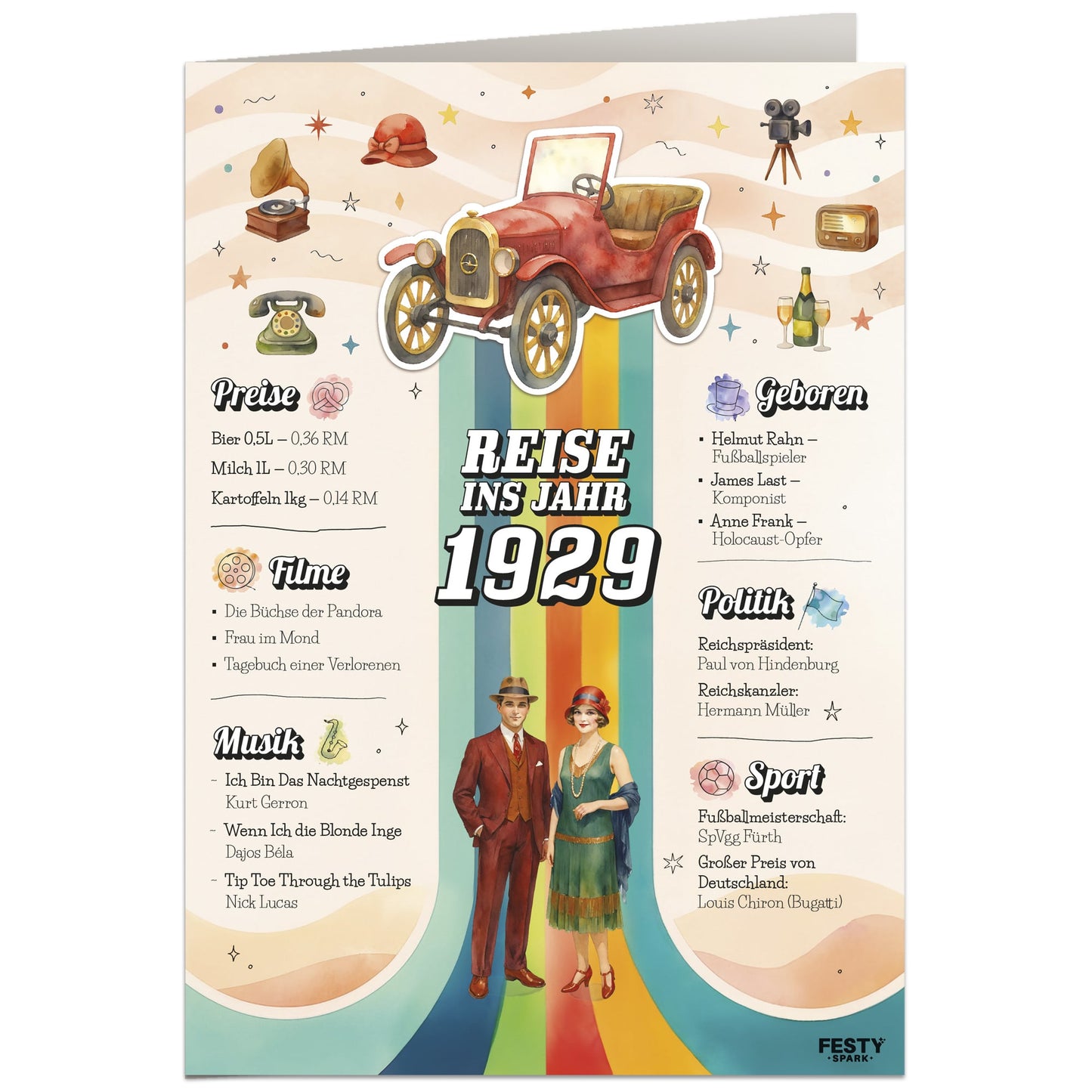 Geburtstagskarte zum 97. Geburtstag – Jahrgang 1929