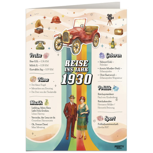 Geburtstagskarte zum 96. Geburtstag – Jahrgang 1930
