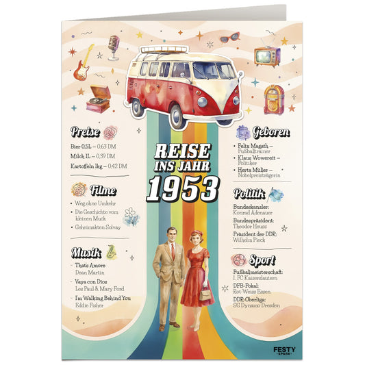 Geburtstagskarte zum 73. Geburtstag – Jahrgang 1953