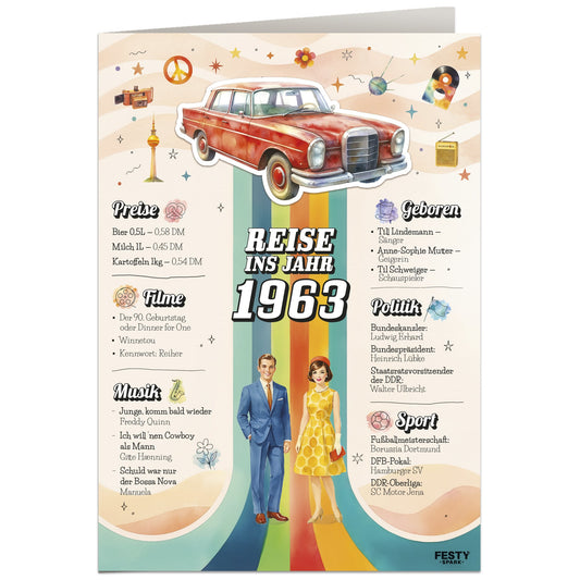 Geburtstagskarte zum 63. Geburtstag – Jahrgang 1963