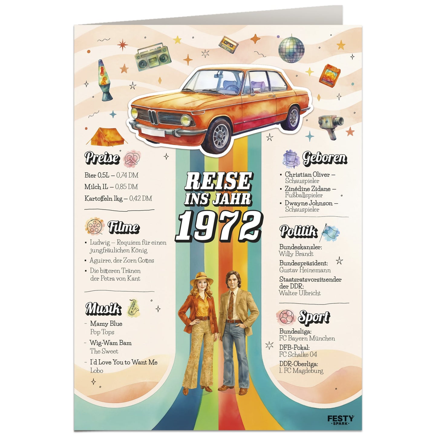 Geburtstagskarte zum 54. Geburtstag – Jahrgang 1972