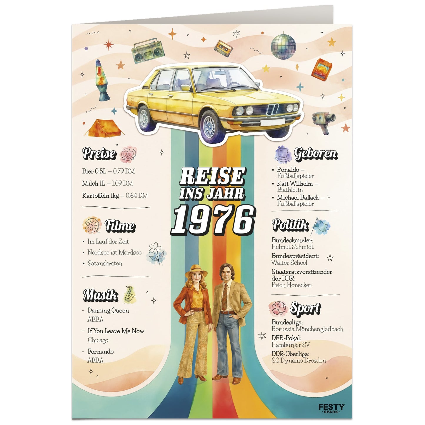 Geburtstagskarte zum 50. Geburtstag – Jahrgang 1976
