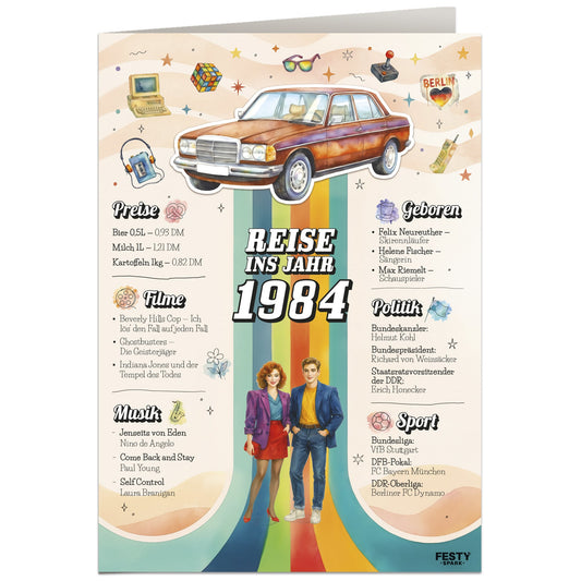Geburtstagskarte zum 42. Geburtstag – Jahrgang 1984