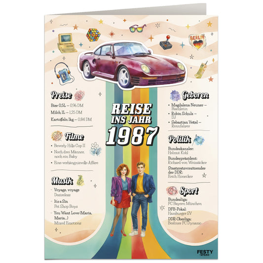 Geburtstagskarte zum 39. Geburtstag – Jahrgang 1987