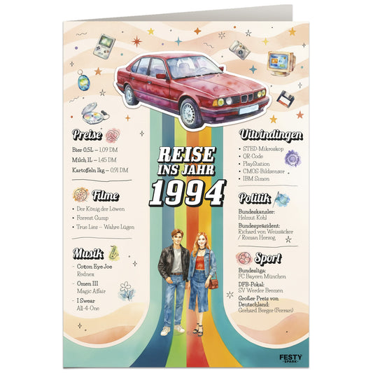 Geburtstagskarte zum 32. Geburtstag – Jahrgang 1994