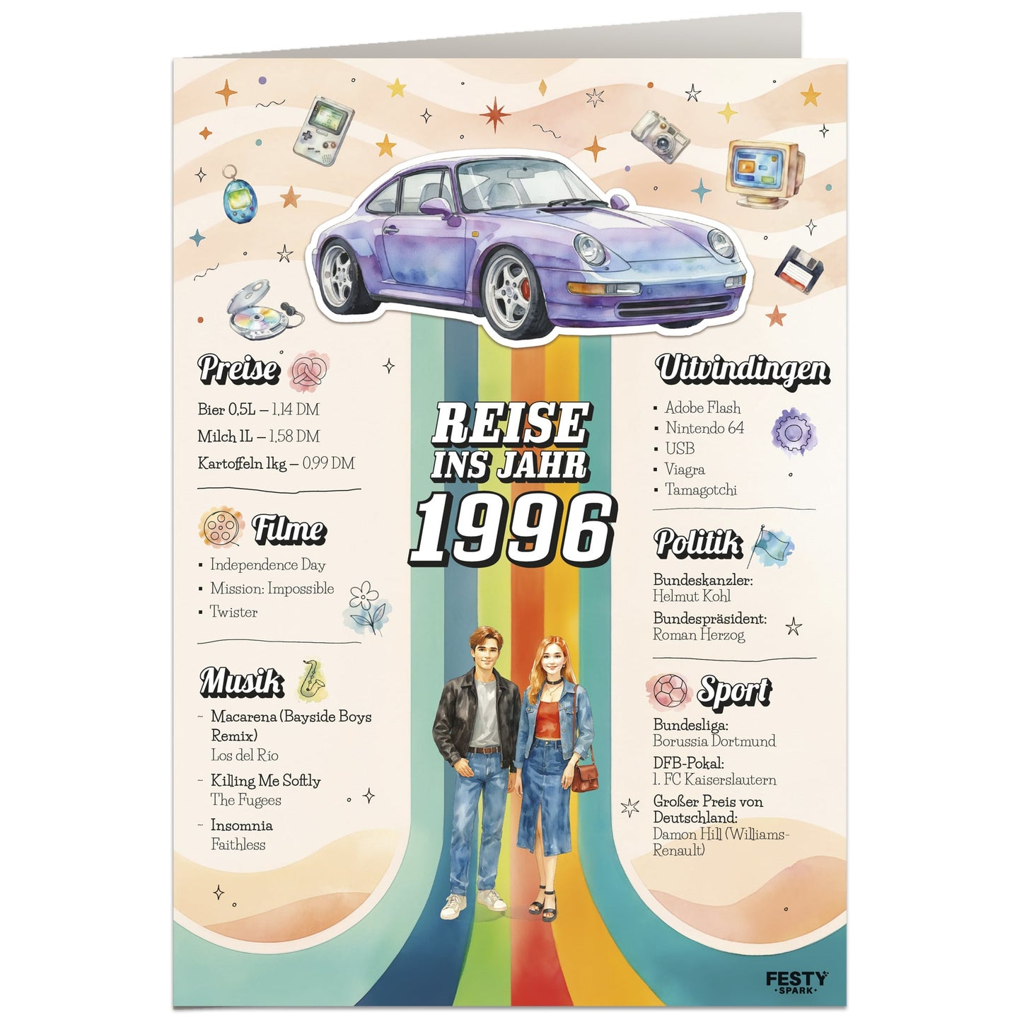 Geburtstagskarte zum 30. Geburtstag – Jahrgang 1996