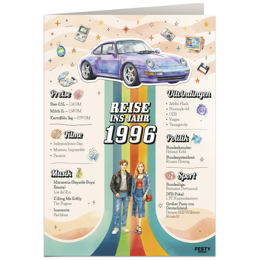 Geburtstagskarte zum 30. Geburtstag – Jahrgang 1996