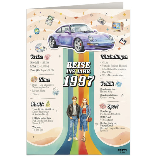 Geburtstagskarte zum 29. Geburtstag – Jahrgang 1997
