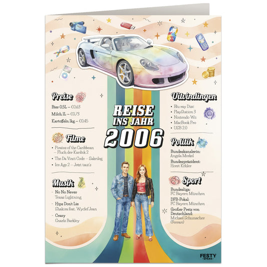 Geburtstagskarte zum 20. Geburtstag – Jahrgang 2006