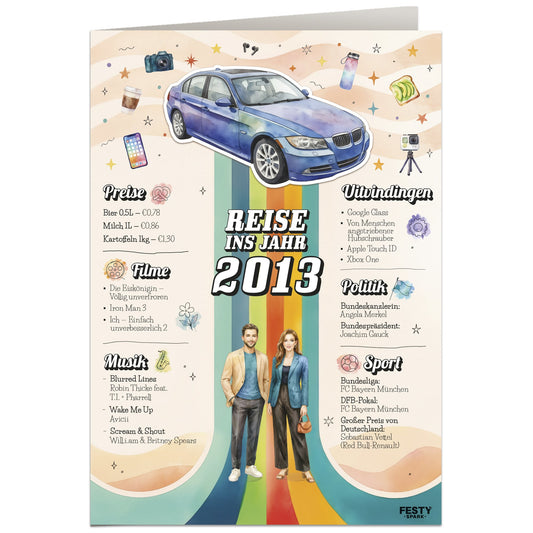 Geburtstagskarte zum 13. Geburtstag – Jahrgang 2013
