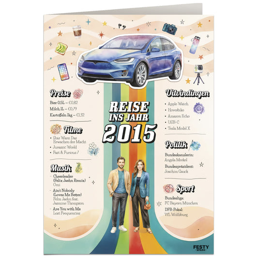 Geburtstagskarte zum 11. Geburtstag – Jahrgang 2015