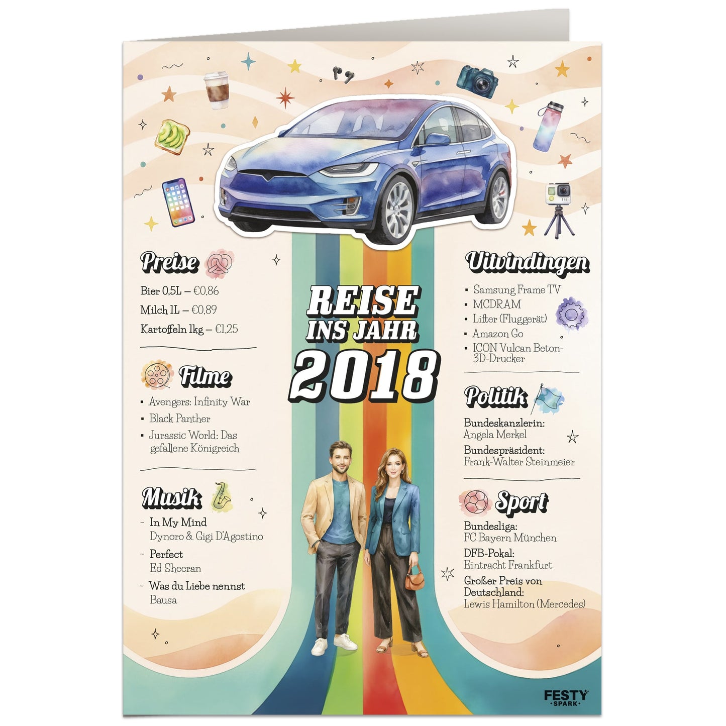 Geburtstagskarte zum 8. Geburtstag – Jahrgang 2018