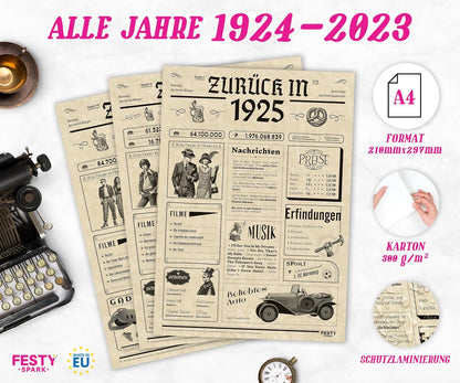 Geburtstagskarte zum 101. Geburtstag 1925 – Geschenk für Frauen und Männer